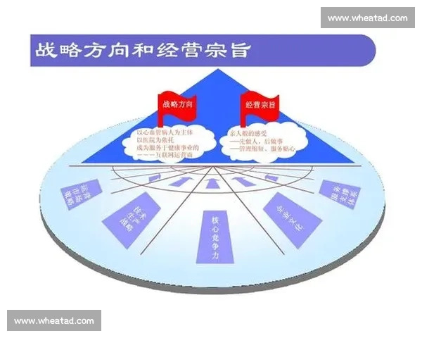 以进攻为核心驱动全面制胜的现代战略思维与实践路径构建方法论
