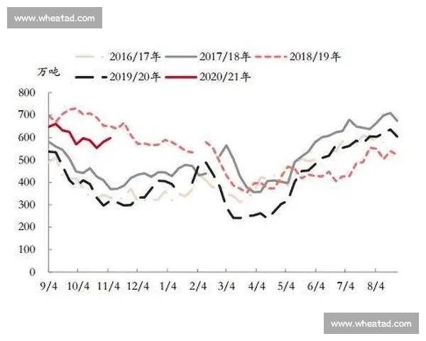 在激烈竞争格局中略处下风却仍具反击潜力的形势研判与路径选择分析