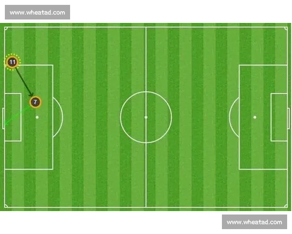 底线传中战术解析与实战应用提升进攻效率方法 底线传中战术解析与实战应用提升进攻效率方法