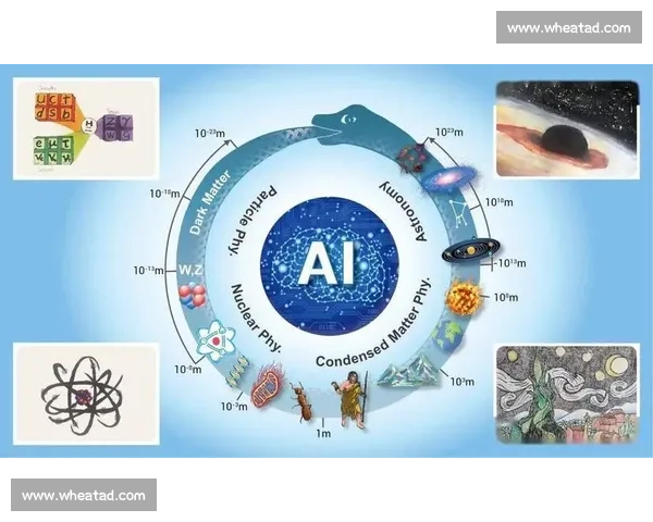 运动员选拔机制创新与优化探索：提升选材科学性与公平性的路径分析
